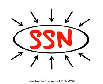 SSN - Social Security Number Acronym Text With Arrows, Concept Background