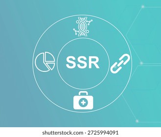 SSR acronym.SSR (Simple Sequence Repeat) is a DNA motif used as a genetic marker in research.