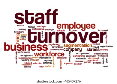 Staff turnover word cloud