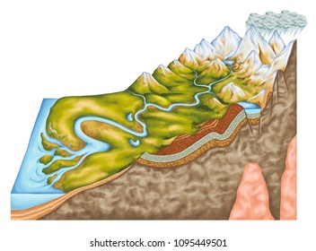 69,825 Landforms Images, Stock Photos & Vectors | Shutterstock