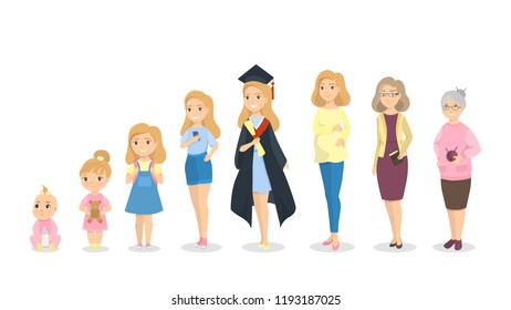 Stages Growth Baby Senior Stock Illustration 1193187025 | Shutterstock