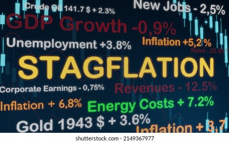 Stagflation Concerns - Stagnant Economy, Unemployment, High Energy Prices And Rising Inflation. Surround By Charts, Graphs, Economic Datas. Economy, Stagflation And Recession Concept. 3D Illustration