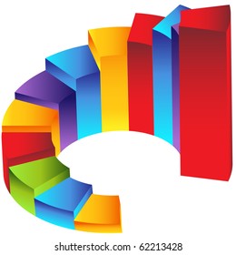 Staircase Step Column Chart