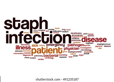 Staph Infection Word Cloud Concept