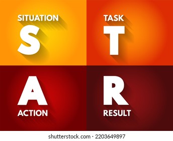 Star Acronym Situation Task Action 260nw 2203649897 