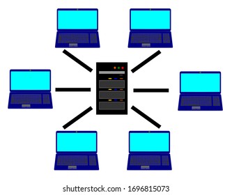 Star Network Topology Communication Networking 
