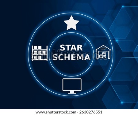star schema tech concept.A type of database schema used in data warehousing, where data is stored in fact tables connected to dimension tables.