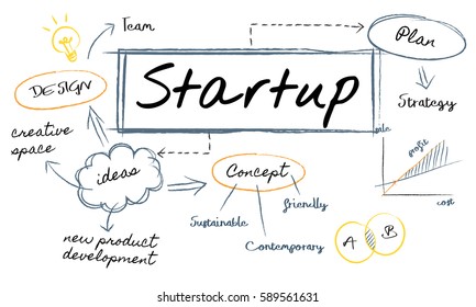 Start Planning Business Graph Stock Illustration 589561631 | Shutterstock