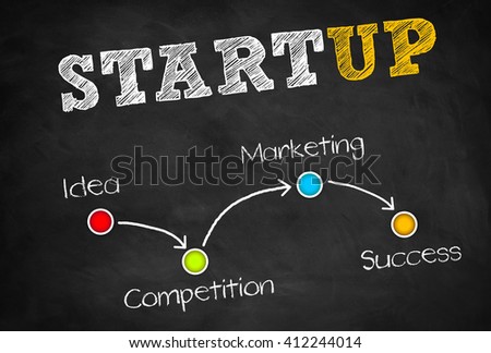 Startup startegy concept