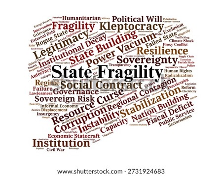 State Fragility Word Cloud. A comprehensive collection of concepts regarding government failure, institutional decay, social contracts, and the drivers of national instability and risk.
