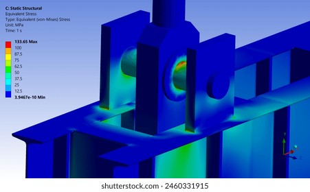 Static structural analysis on 3d FEA model of industrial lifting beam done by mechanical engineer showing total deformation and stress distribution in the batten, stiffener, pins, and hook structure.