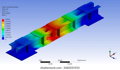 Static structural analysis on 3d FEA model of industrial lifting beam done by mechanical engineer showing total deformation and stress distribution in the batten, stiffener, pins, and hook structure.