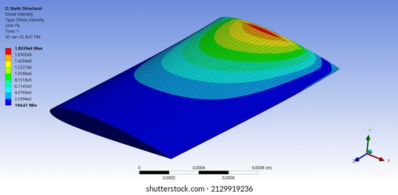 Static Structural simulation of 3D airfoil subjected to lift and drag force. Nonlinear analysis done by mechanical engineer showing total deformation and stress distribution.
