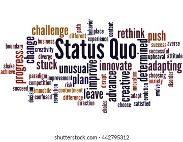 Status Quo, Word Cloud Concept On White Background.