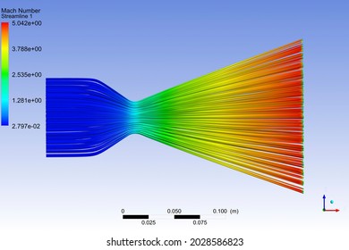 Steady State CFD Analysis Of 3D Rocket Engine Nozzle Done By A Mechanical Engineer In ANSYS Software; Showing Velocity Or Mach Number Contour Along  The Nozzle Length.