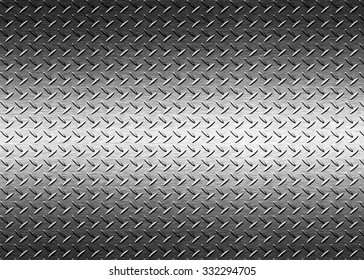 Steel Plate Background