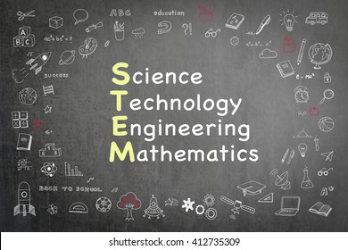 STEM education or  Science Technology Engineering Mathematics  - Powered by Shutterstock