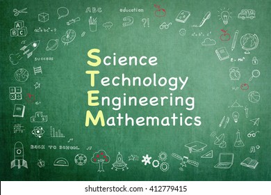 STEM education or Science Technology Engineering Mathematics knowledge-based  - Powered by Shutterstock