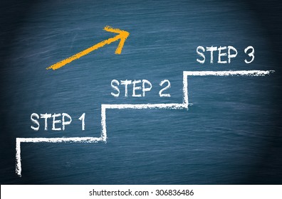 Step 1 - Step 2 - Step 3