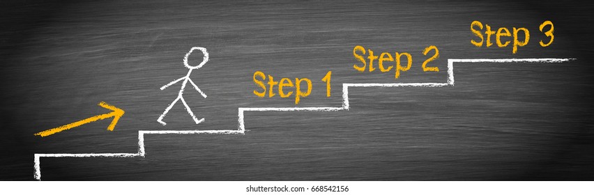Step 1, Step 2, Step 3 - Success Ladder