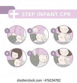 infant cpr