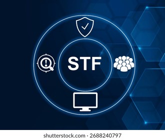 STF acronym. Special Task Force is a dedicated team for handling critical operations.