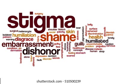Stigma word cloud concept