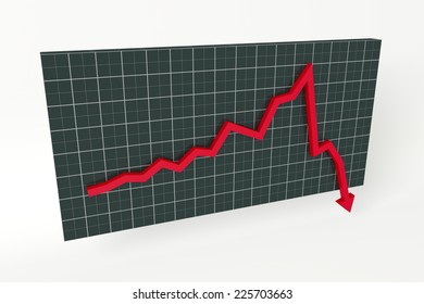 Stock Chart Crash