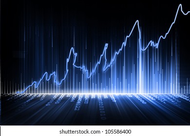 Stock Exchange Graph