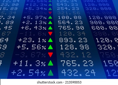Stock exchange market display panel