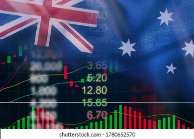 Stock Market Analysis Forex Indicator Trading Graph With Australia Flag. Australia Stock Exchange Chart Business Growth Finance Money Crisis Economy Coronavirus 2020