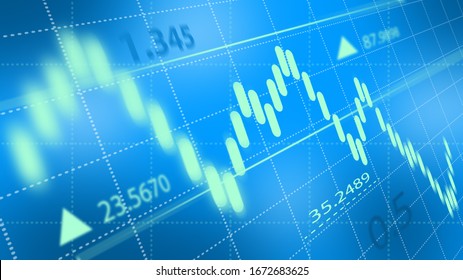 Stock Market Or Forex Trading Graph. Chart In Financial Market. Abstract Finance Background.