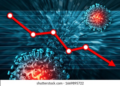 The Stock Market Is In Freefall. Global Shares Plunge. Coronavirus Stock Market Crash 2020. 3D Rendering