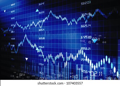 Stock Market Graphs