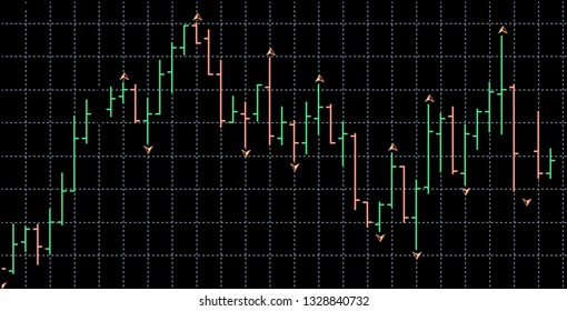 Stock Market Quotes Bar Chart Graph. Profit, Capital Growth And Financial Success Concept. Forex Chart With Fractal Indicator.