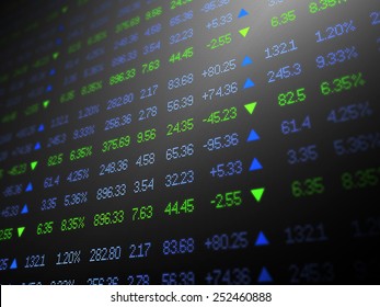 Stock Market Ticker Wall