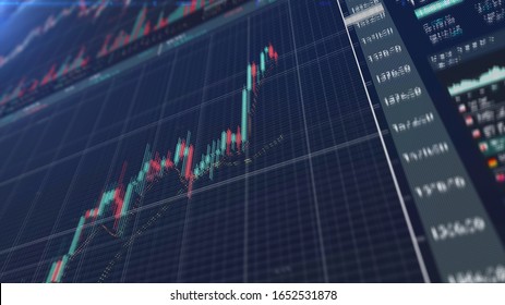 Stock Market Trading, Forex, Crypto Currency with technical price graph indicators and data numbers mock up screenshot for trading financial and investment concept