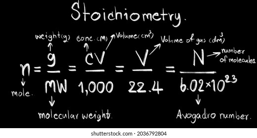 Stoichiometry In Chemistry Subjects Equation On Blackboard, Chalkboard 