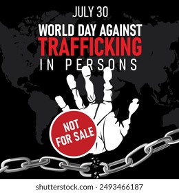 Stop Human Trafficking. World day Against Trafficking in persons. Not For Sale humans are not for sale. Combating human trafficking requires a unified global effort to raise awareness - Powered by Shutterstock