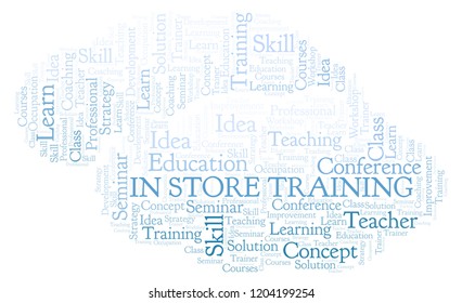 In Store Training word cloud.