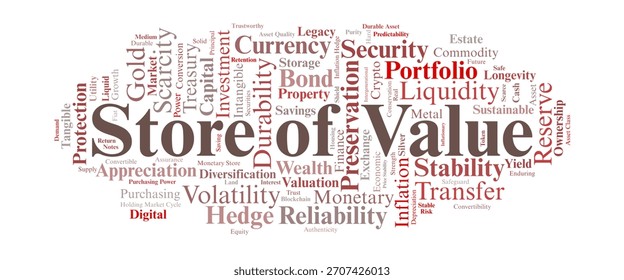 Store Of Value Word Cloud. A focused collection of essential terms illustrating durable assets, stability, wealth preservation, and the economic role of long lasting value storage.