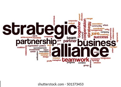 Strategic alliance word cloud concept