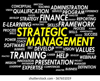 Strategic Management Word Cloud Business Concept Stock Illustration ...