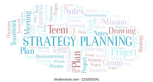 Strategy Planning word cloud.