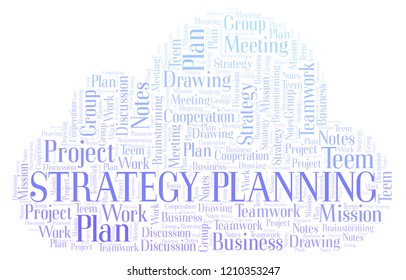 Strategy Planning word cloud.