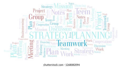 Strategy Planning word cloud.