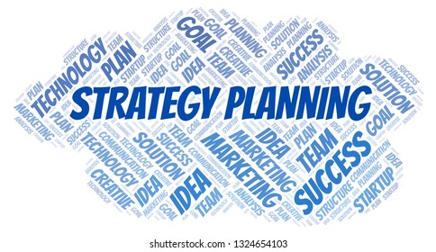 Strategy Planning word cloud.