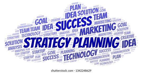 Strategy Planning word cloud.