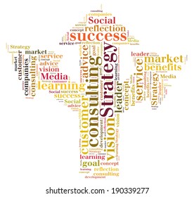 Strategy word cloud