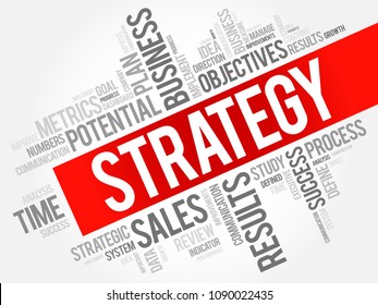 Strategy Word Cloud Collage, Business Concept Background